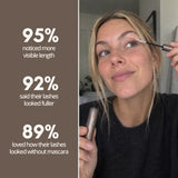 Eyelash Growth Serum